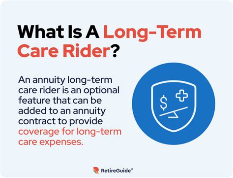 annuities with long term care rider