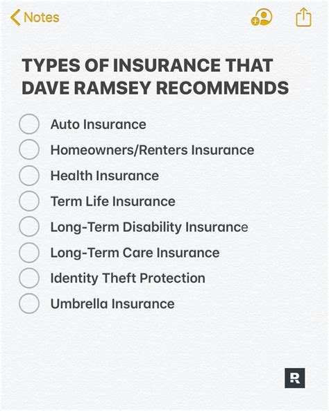 dave ramsey long term care insurance