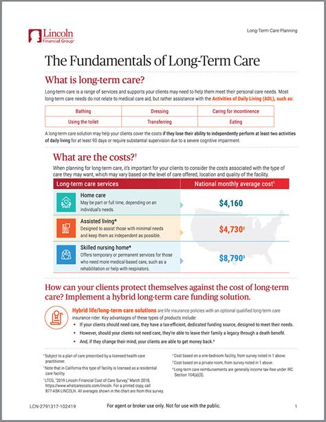 lincoln long term care insurance