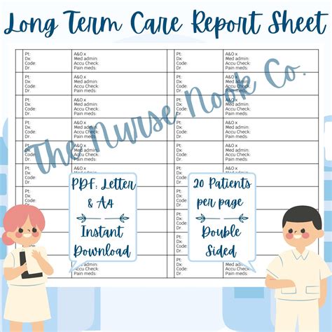 long term care nursing certification