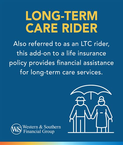 long term care rider