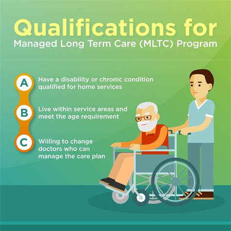 qualified long term care policy